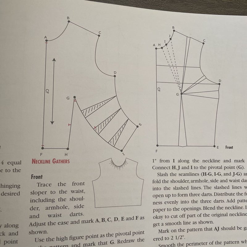 Building Patterns