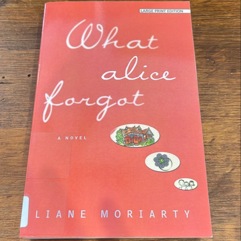 What Alice Forgot