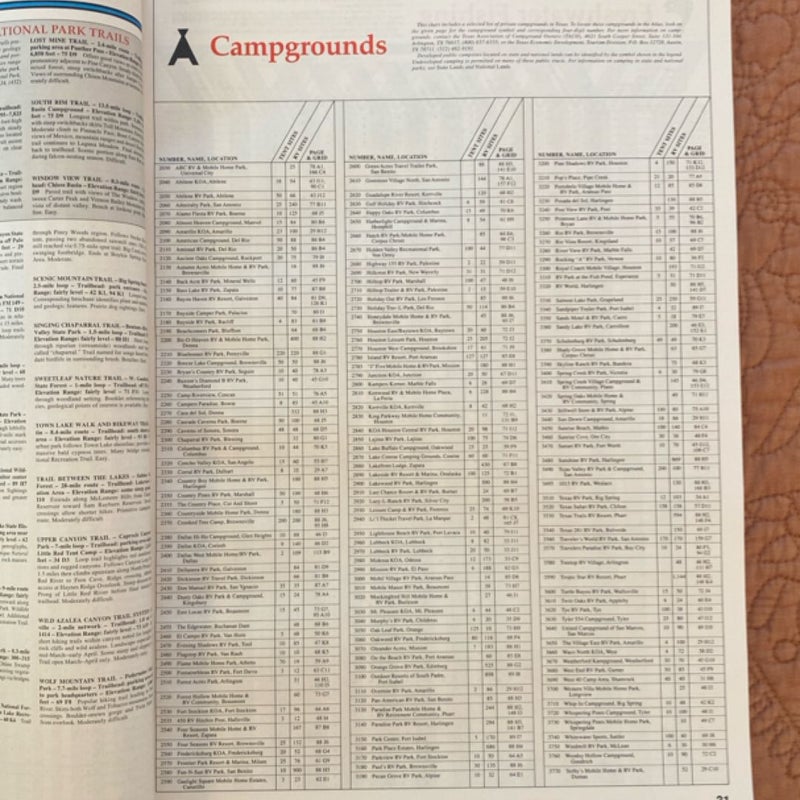 Texas Atlas and Gazetteer
