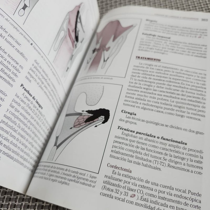 Otorrinolaringología y Patología Cervicofacial