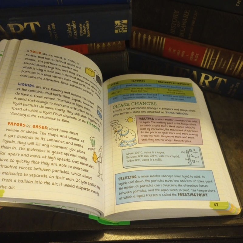 Everything You Need to Ace Science in One Big Fat Notebook