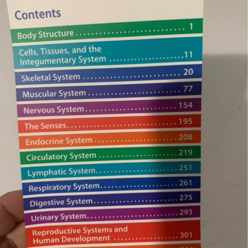 Pocket Anatomy and Physiology