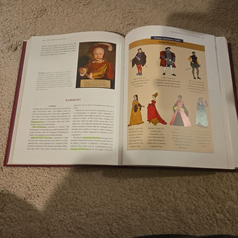 Survey of Historic Costume