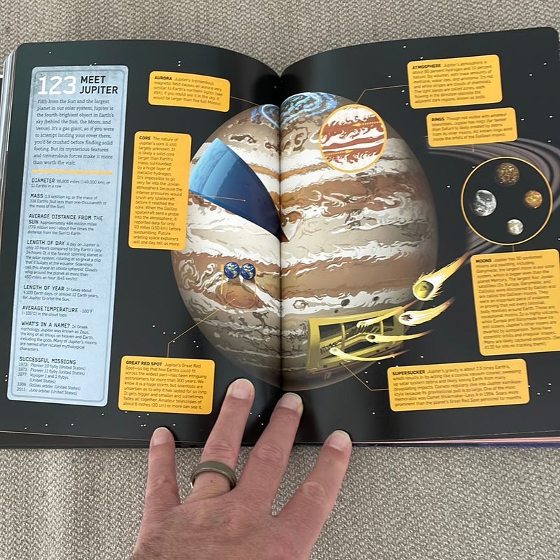 The Total Skywatcher's Manual
