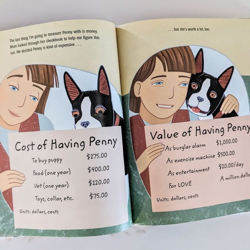 Measuring Penny by Loreen Leedy