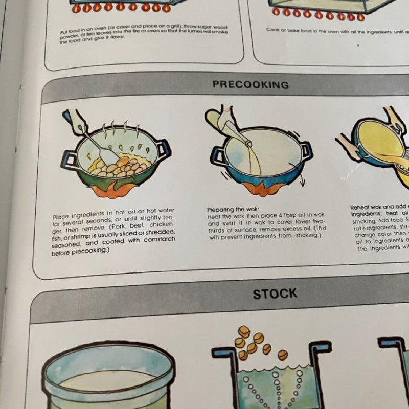 Chinese Cooking for beginners 