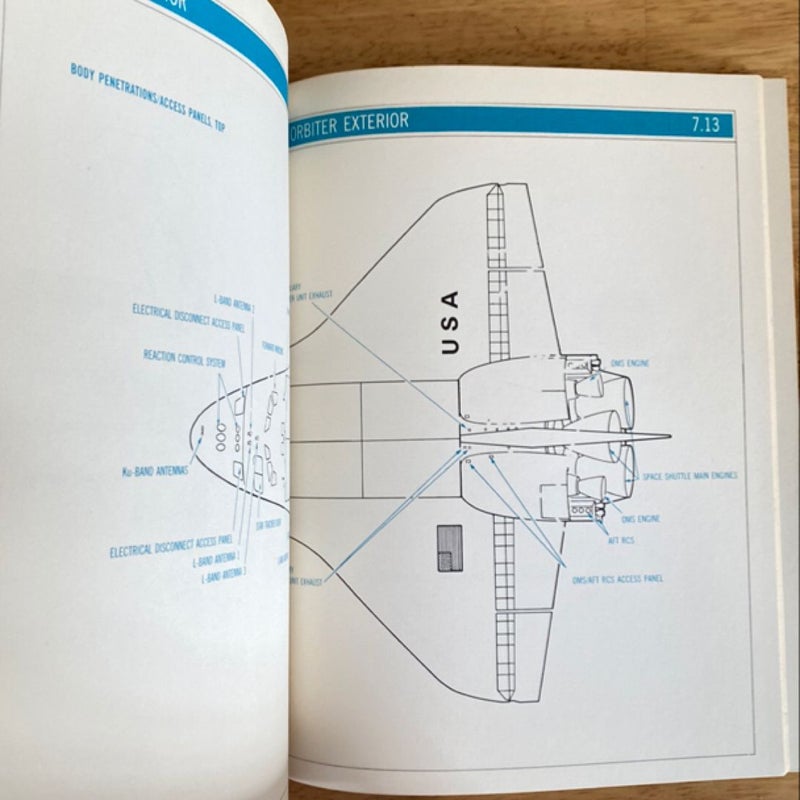 The Space Shuttle Operator's Manual