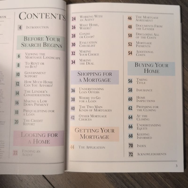 Buying the Best Home