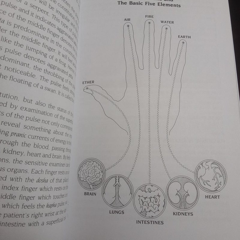 Ayurveda, the Science of Self-Healing