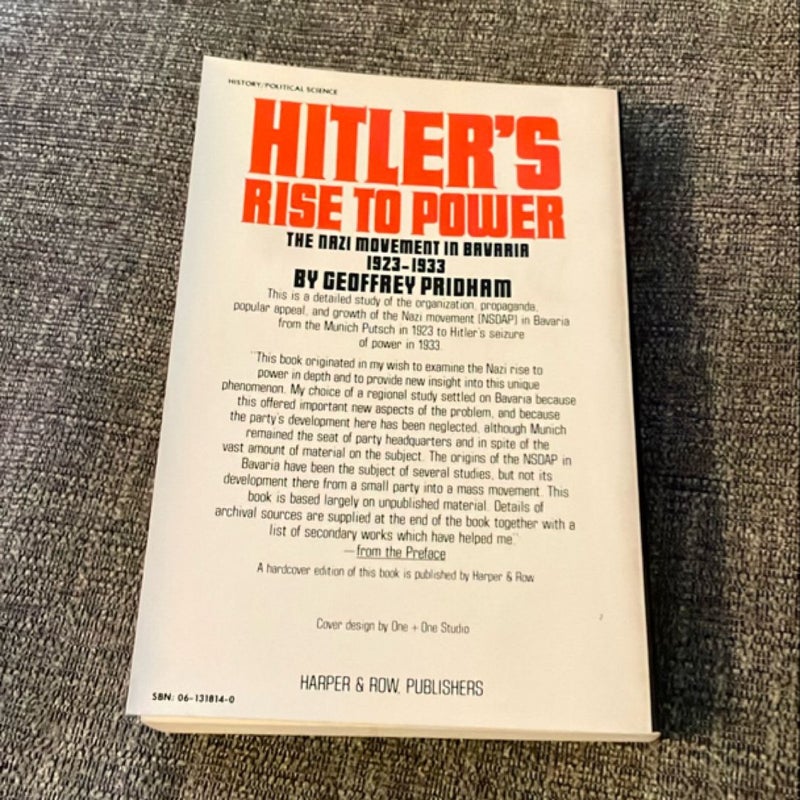 Hitler’s Rise to Power