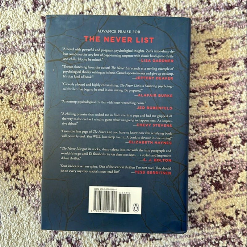 The Never List