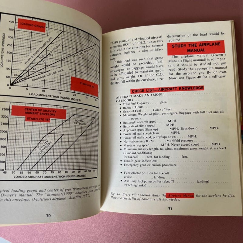 Private Pilot's Guide VINTAGE 