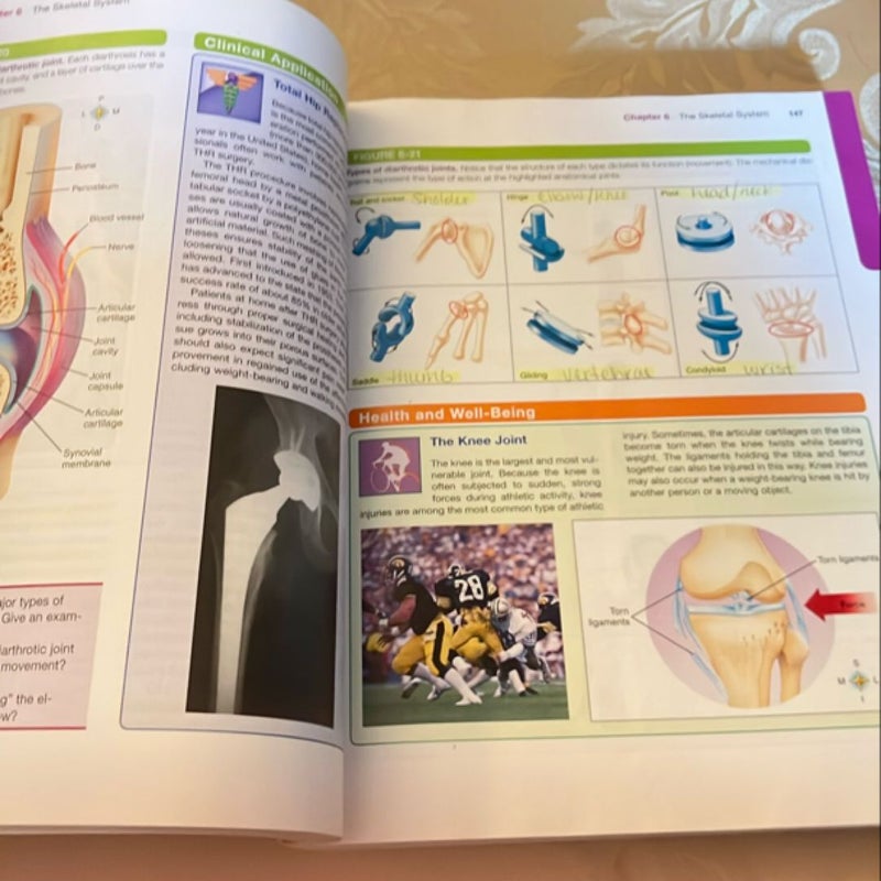 Structure and Function of the Body - Softcover