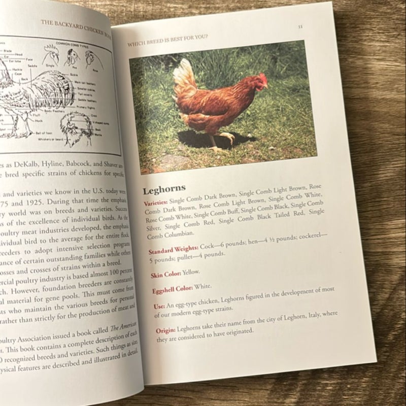 The Backyard Chicken Book