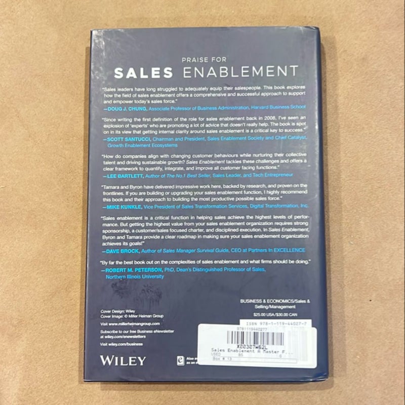 Sales Enablement