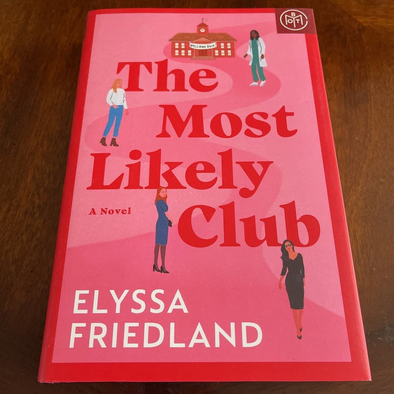 The Most Likely Club