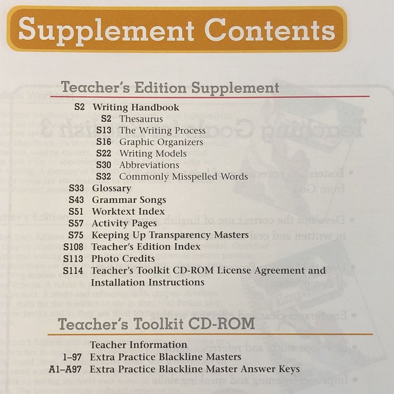 Writing Grammar Teacher Grd 3