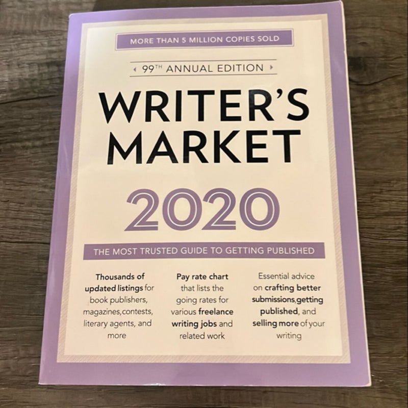 Writer's Market 2020