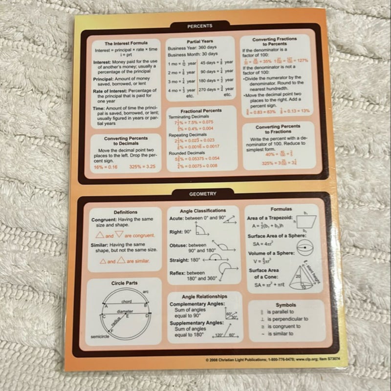 Math Reference Chart (Gr. 7&8)