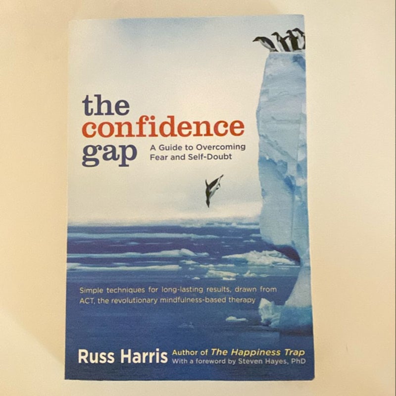 The Confidence Gap