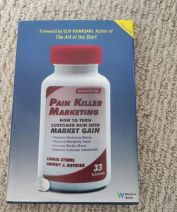 Pain Killer Marketing