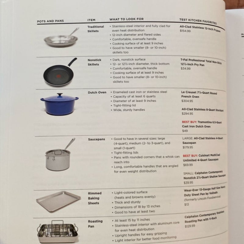 The Complete Cooking for Two Cookbook