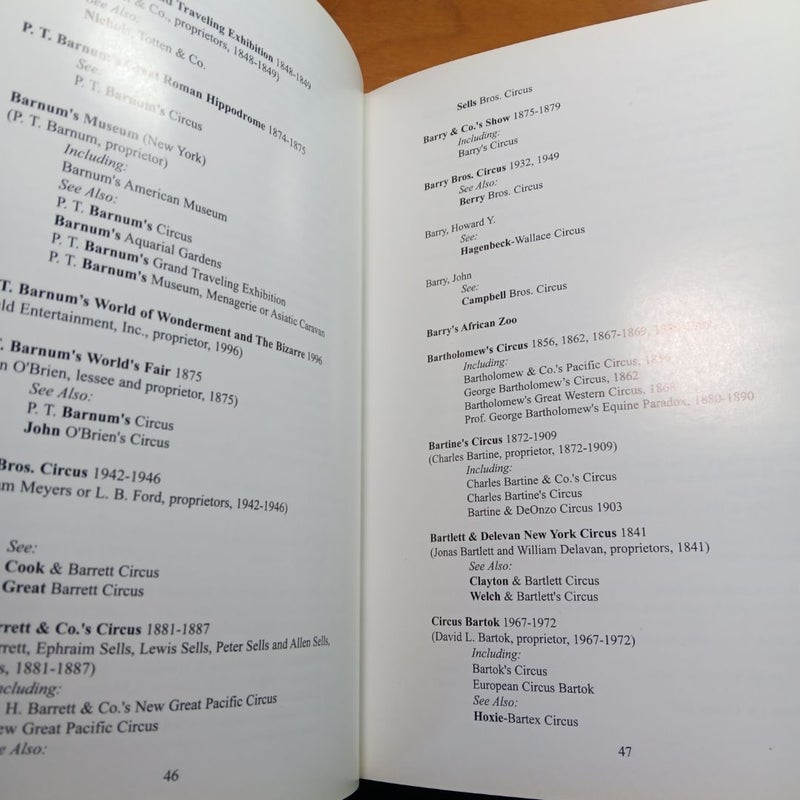 (First Edition) Directory of American Circuses 1793-2000