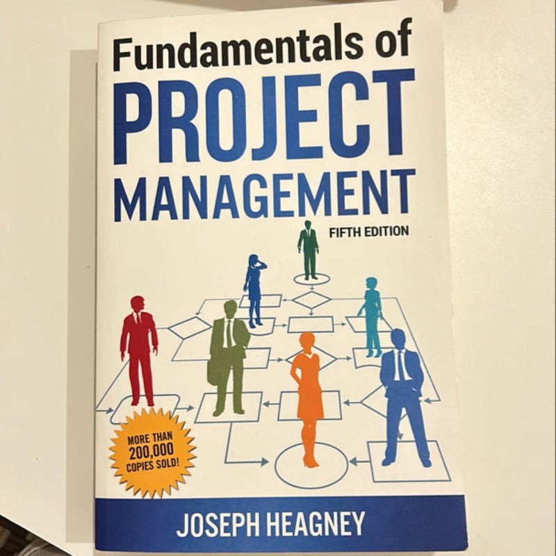 Fundamentals of Project Management