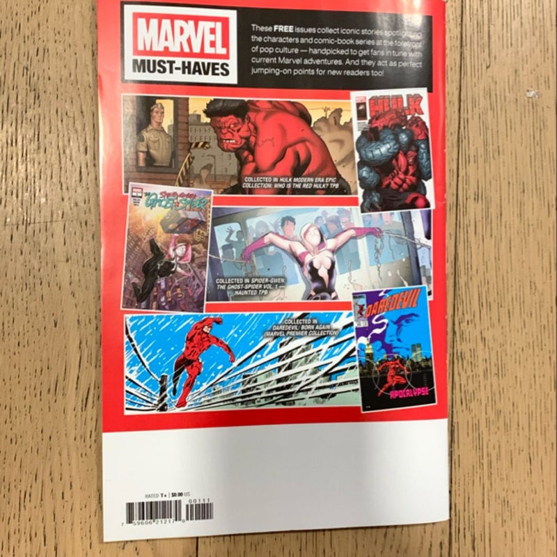  Marvel must haves Comic book