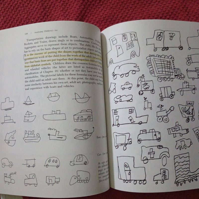 Analyzing Children's Art