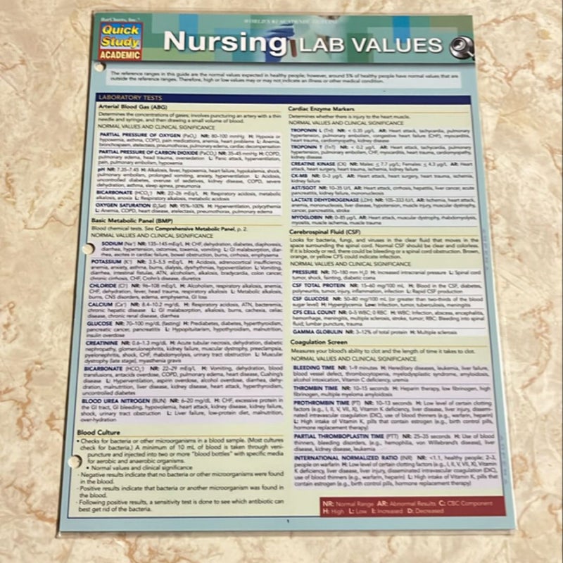 Nursing: Lab Values Laminated Chart