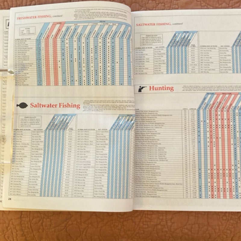 Texas Atlas and Gazetteer