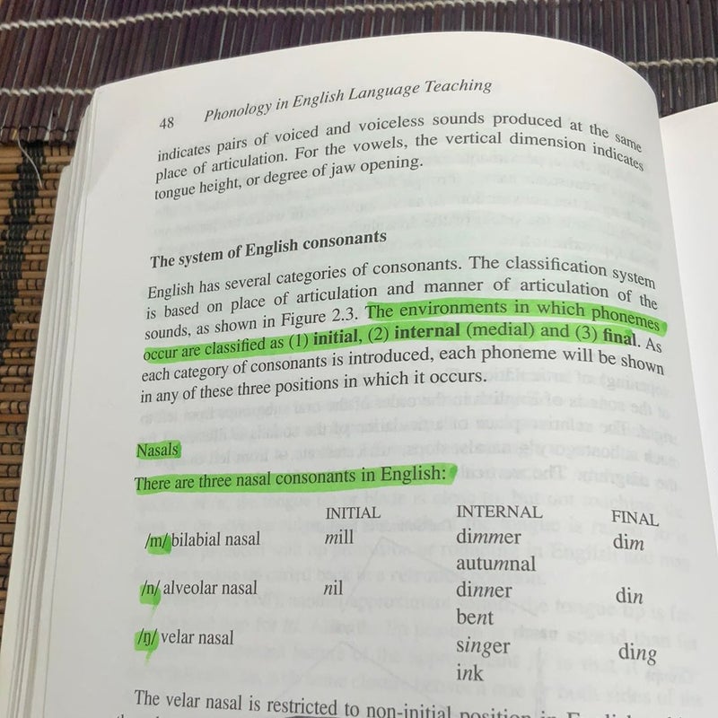 Phonology in English Language Teaching