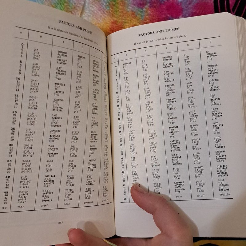 Standard Mathmatical Tables