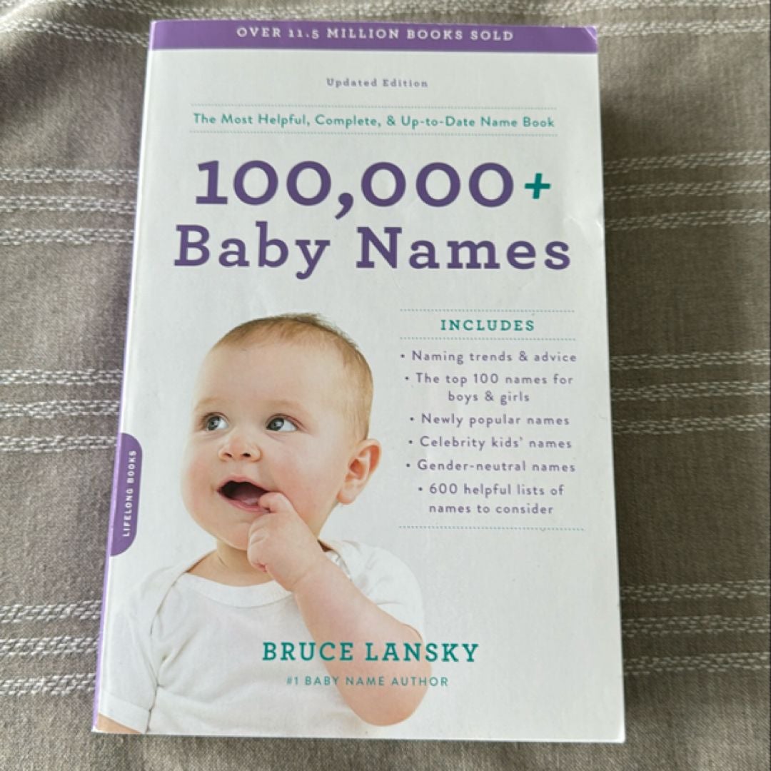 100,000+ Baby Names