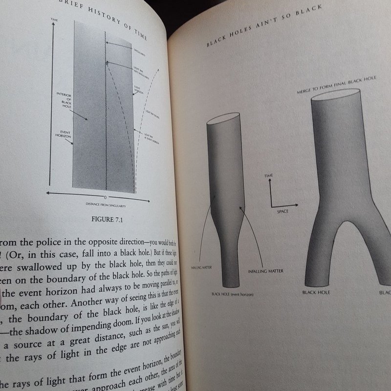 A Brief History of Time