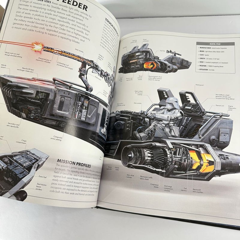 DK Star Wars The Force Awakens-Cross Sections