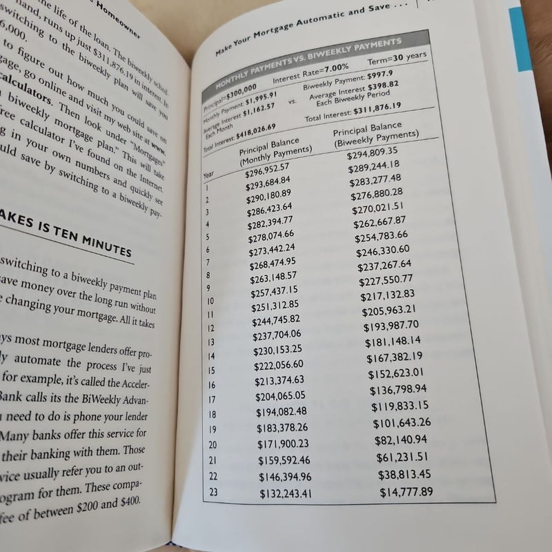 The Automatic Millionaire Homeowner