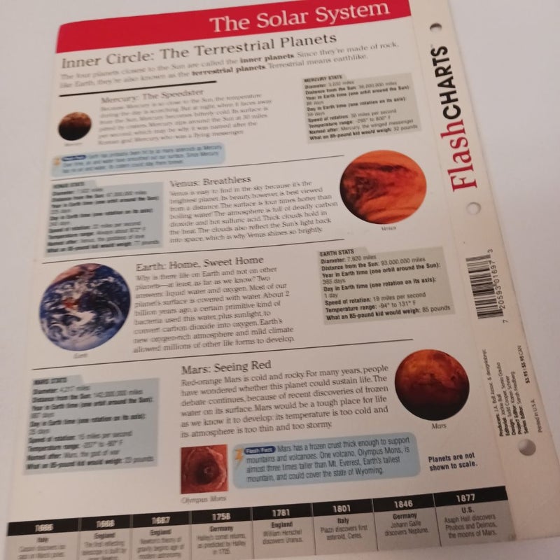 The Spark Charts Flash Charts Solar System by Flash Kids Editors