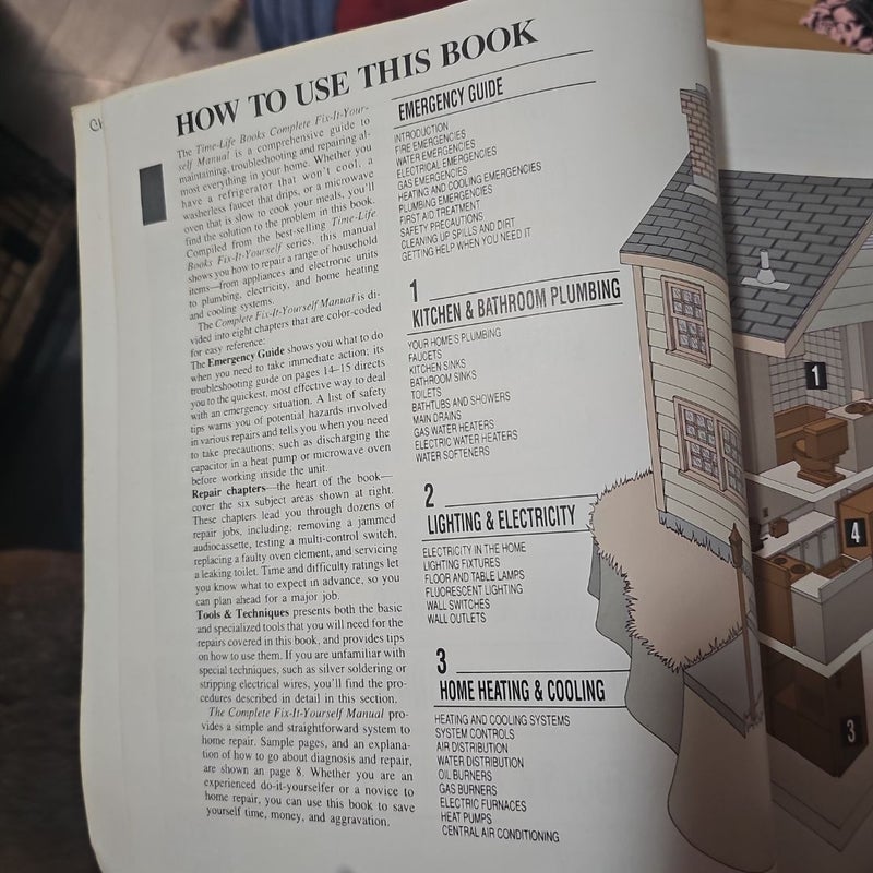 Complete Fix-It-Yourself Manual
