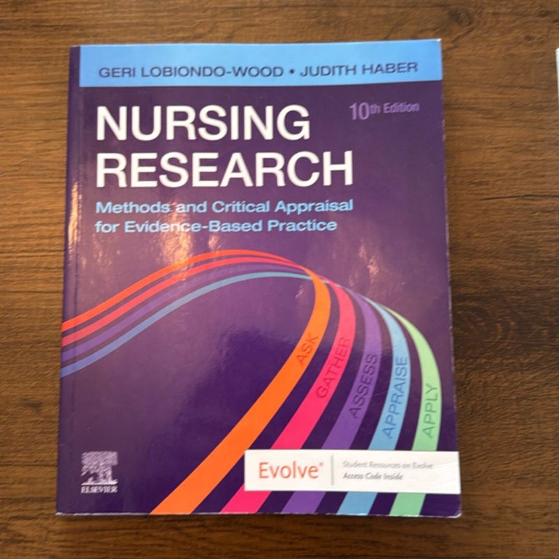 Nursing Research