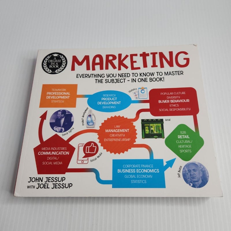 A Degree in a Book: Marketing