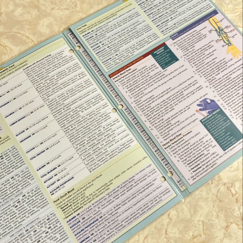 Nursing: Lab Values Laminated Chart