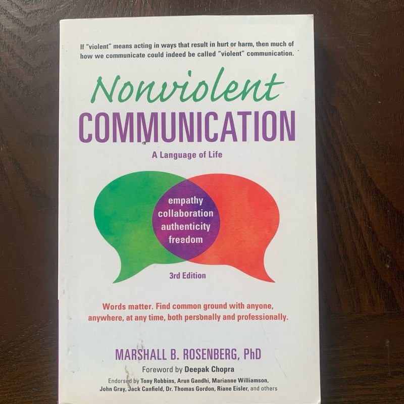 Nonviolent Communication: a Language of Life