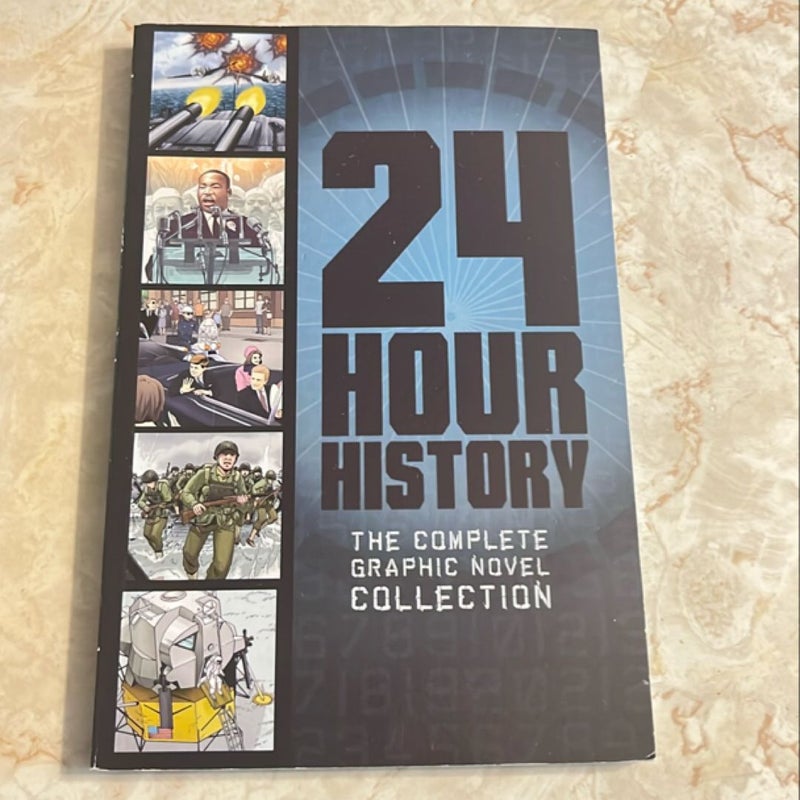 24-Hour History