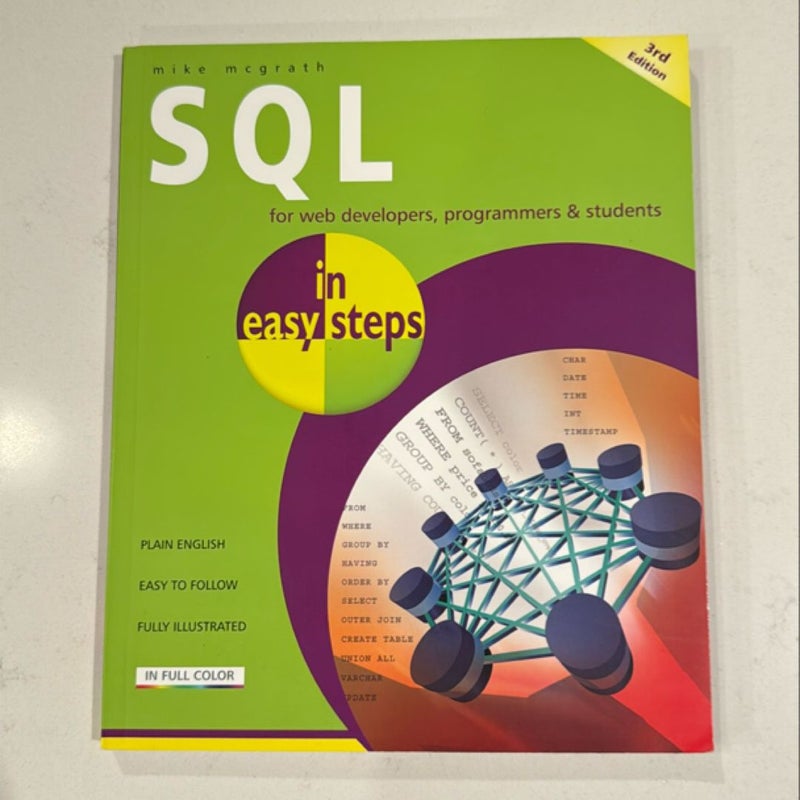 SQL