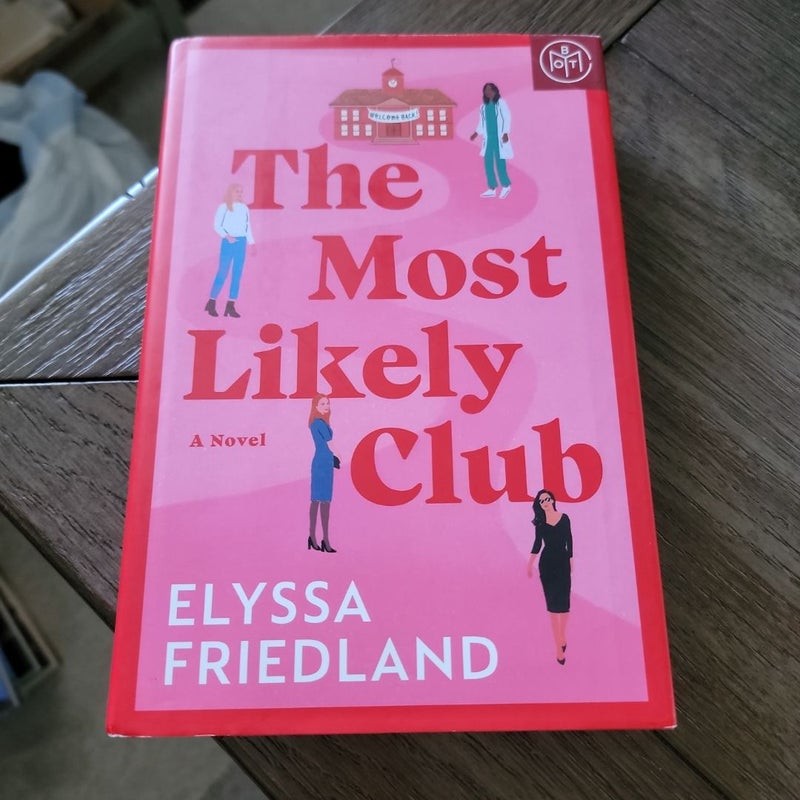 The Most Likely Club