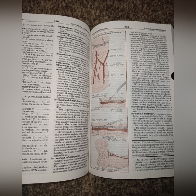 Taber's Cyclopedic Medical Dictionary