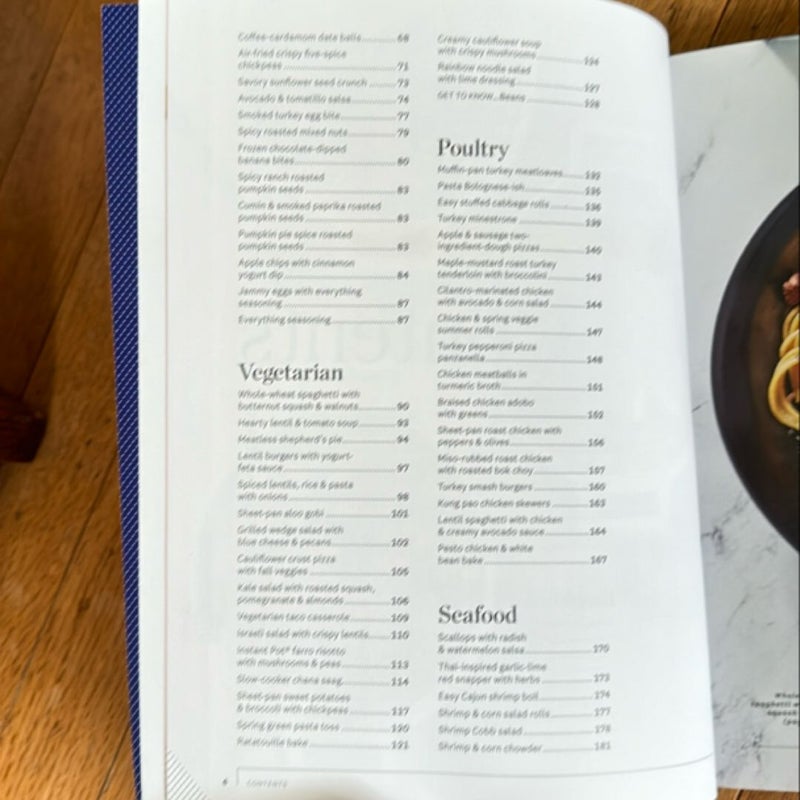 Weight watchers personal points cookbook