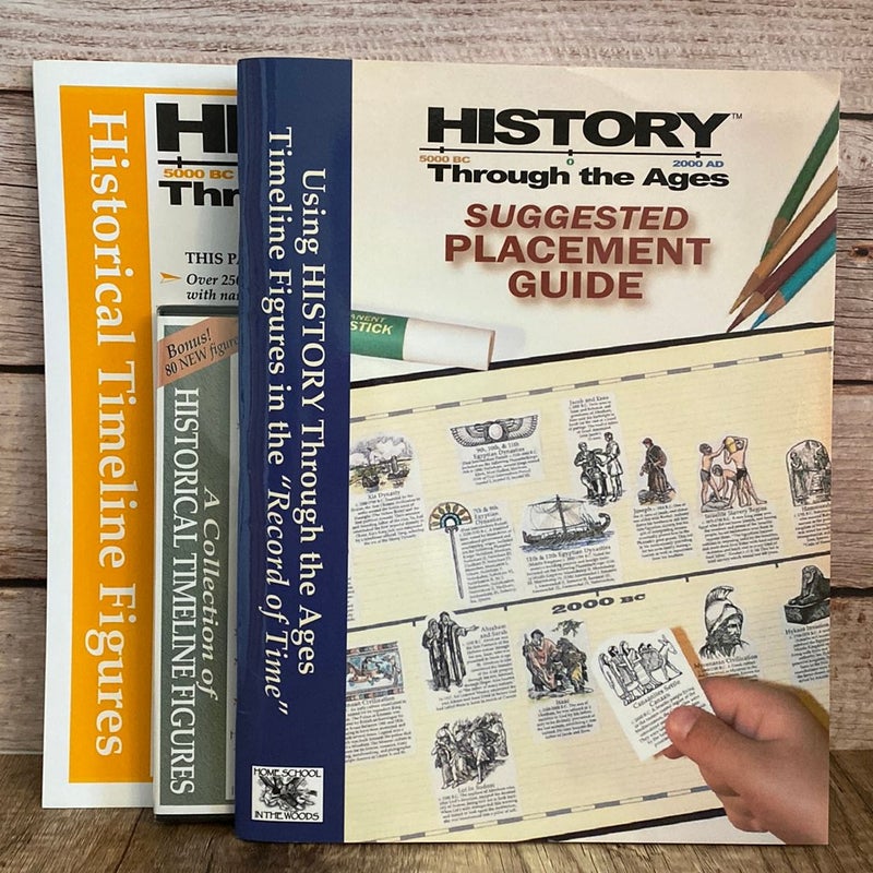 History Through the Ages Timeline Bundle: Suggested Placement Guide + Creation to Christ Packet (includes timeline figures and timeline) + Timeline Figures CD (Creation to 2005)